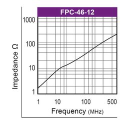Graph-Ferrite-fuer-flexible-Leiterbahnen-Typ-FPC
