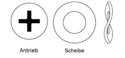 Zeichnung-Antrieb-Phillips-Unterlegscheibe