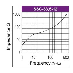Graph-Ferrite-fuer-flexible-Leiterbahnen-Typ-FPC
