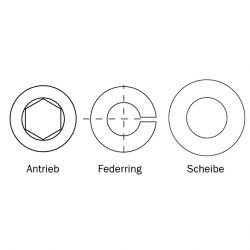 Zeichnung1-Antrieb-Innensechskant-Federring-Scheibe