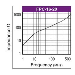 Graph-Ferrite-fuer-flexible-Leiterbahnen-Typ-FPC