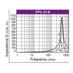 Graph-Ferrite-fuer-flexible-Leiterbahnen-Typ-FPC