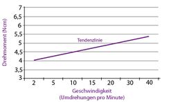Zeichnung3-Mini-Achsdämpfer-Typ-AD-MB1-040