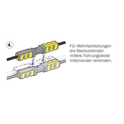 Steckverbinder-Montageanleitung