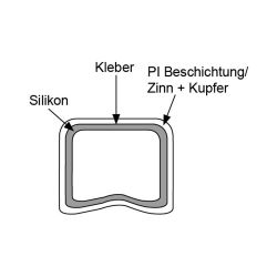Zeichnung-Leiterplattenkontakt-Typ-SMS-Aufbau