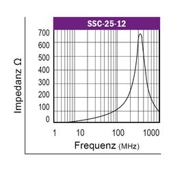 Graph-Flachbandkabelferrit-Typ-SSC