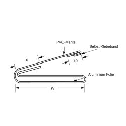 Zeichnung-Kabelabschirmung-Typ-FCS