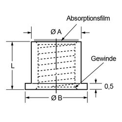 Zeichnung-SMD-Abstandhalter-Typ-AH-SMI-M