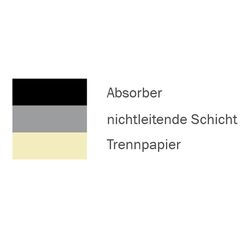 Zeichnung-Magnetic-Absorber-Typ-MA-Aufbau