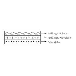 Zeichnung-Leitschaum-Aufbau