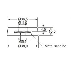 Zeichnung-Gehaeusefueße-Typ-TNF-ST-Figur7