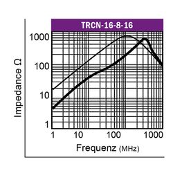 Graph-Klappferrit-Typ-TRCN
