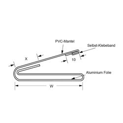 Zeichnung-Kabelabschirmung-Typ-FCS