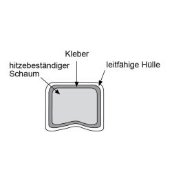 Zeichnung-Leiterplattenkontakt-Typ-SMF-Aufbau