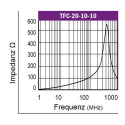 Graph-Klappferrit-Typ-TFC