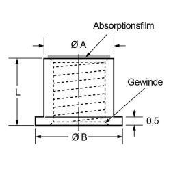 Zeichnung-SMD-Abstandhalter-Typ-AH-SMI-M